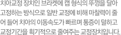 치아교정 장치인 브라켓에 캡 형식의 뚜껑을 달아 고정하는 방식으로 일반 교정에 비해 마찰력이 줄어들어 치아의 이동속도가 빠르며 통증이 덜하고 교정기간을 획기적으로 줄여주는 교정장치입니다.