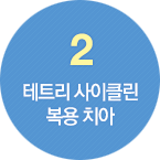 2.테트리 사이클린 복용 치아